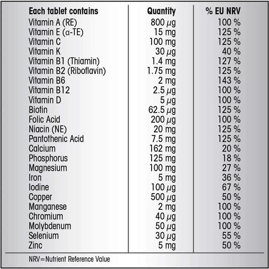 Centrum Advanced Vitamins, 3 x 100 Count Centrum