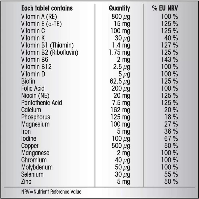 Centrum Advanced Vitamins, 3 x 100 Count Centrum